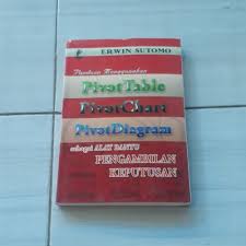 Panduan menggunakan pivottable,pivotchart,pivotdiagram sebagai alat bantu pengambilan keputusan